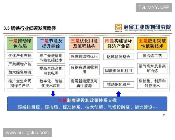 以老校区足球场为中心规划校园空间升级发展蓝图探索策略路径研究